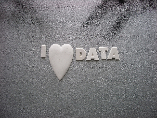 360°, ezer ez aldatzeko