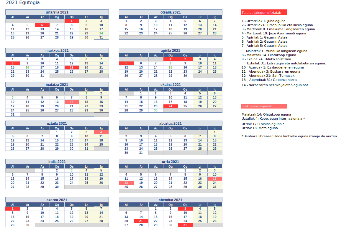 Zer ospatu, hori izan